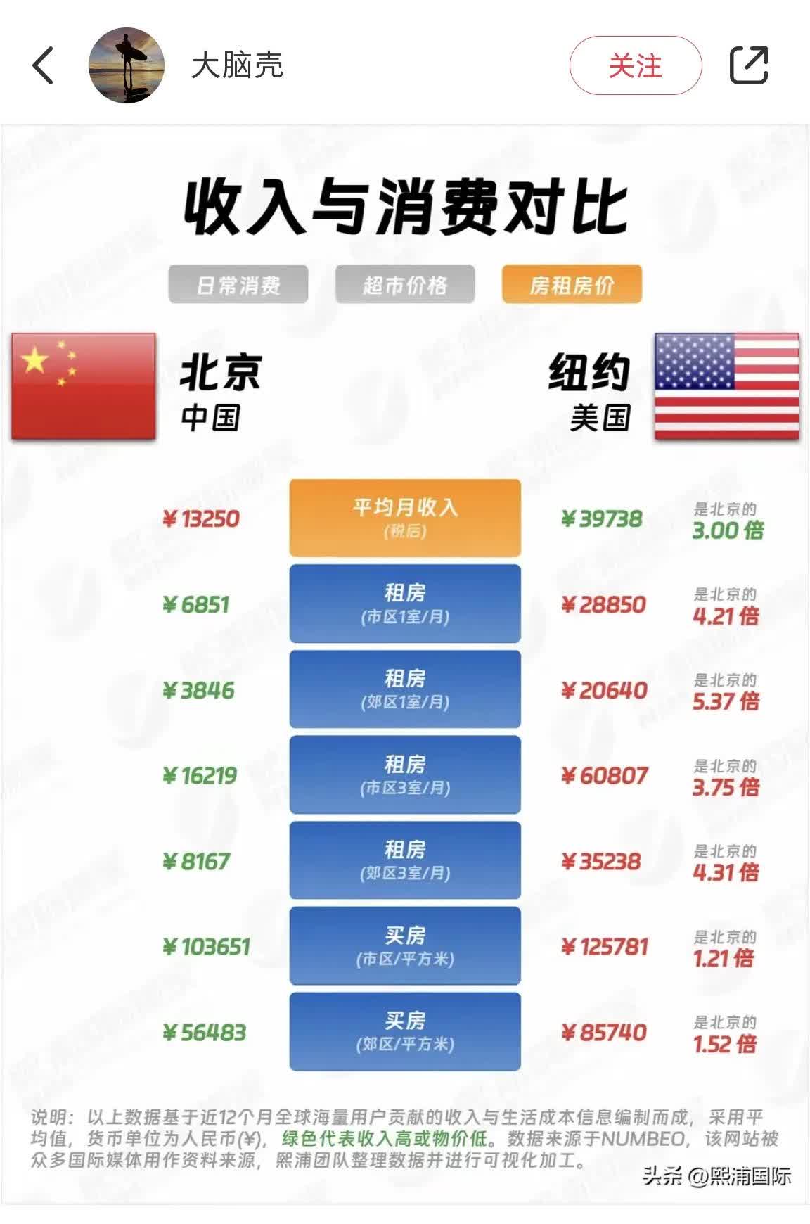 哥伦比亚货币与美元汇率(哥伦比亚货币与人民币汇率)